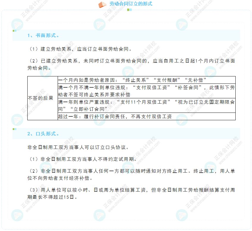 《經(jīng)濟(jì)法基礎(chǔ)》30天重要知識(shí)點(diǎn)打卡！第26天：勞動(dòng)合同訂立的形式