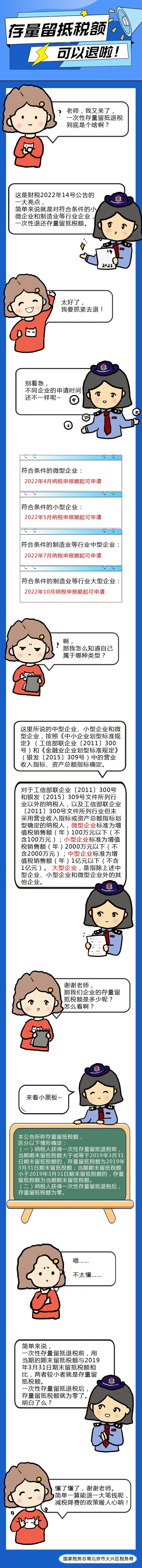 重要提醒！存量留抵稅額可以退啦！