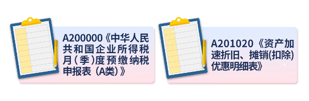 2022年第一季度企業(yè)所得稅預(yù)繳申報(bào)新變化！