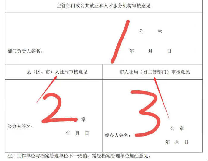 山西2021高會(huì)評審表下載打印補(bǔ)充說明