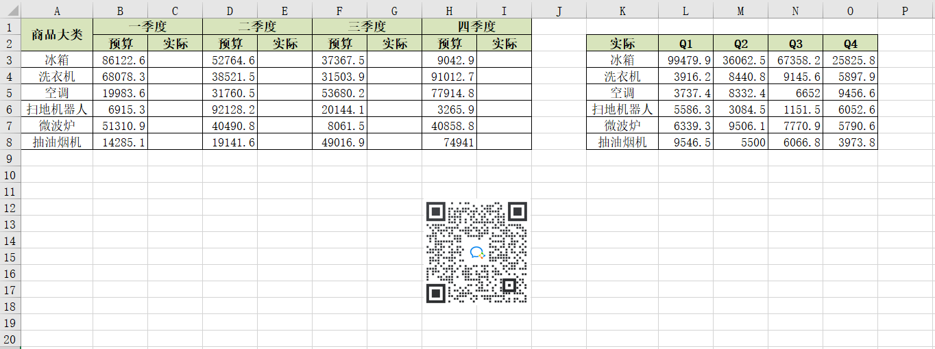 Excel中如何快速隔列粘貼數(shù)據(jù)？操作來了！