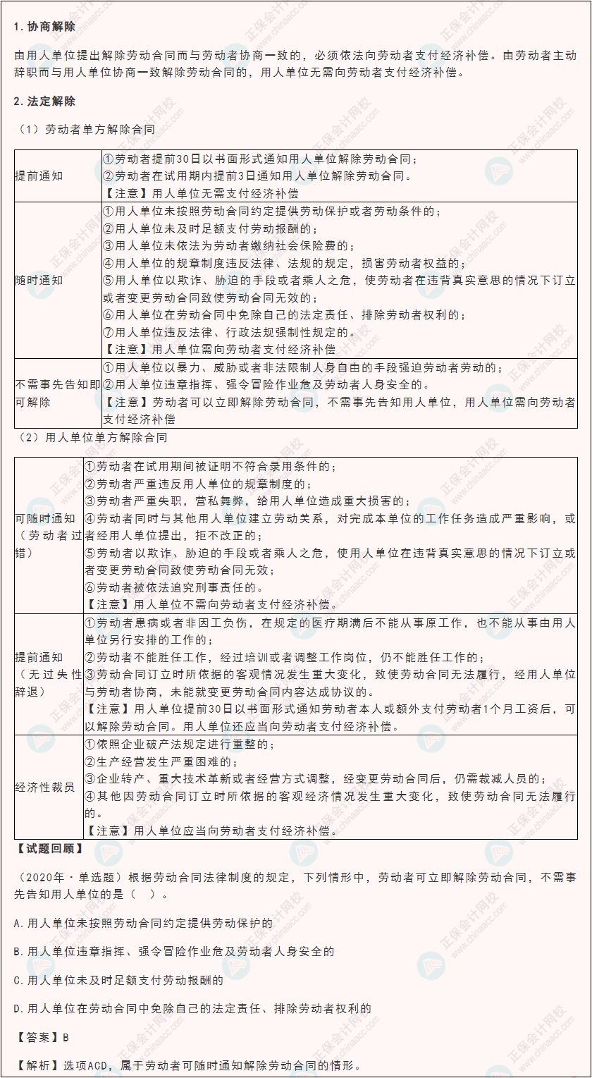 2022年《經(jīng)濟(jì)法基礎(chǔ)》高頻考點(diǎn)：勞動(dòng)合同的協(xié)商解除、法定解除