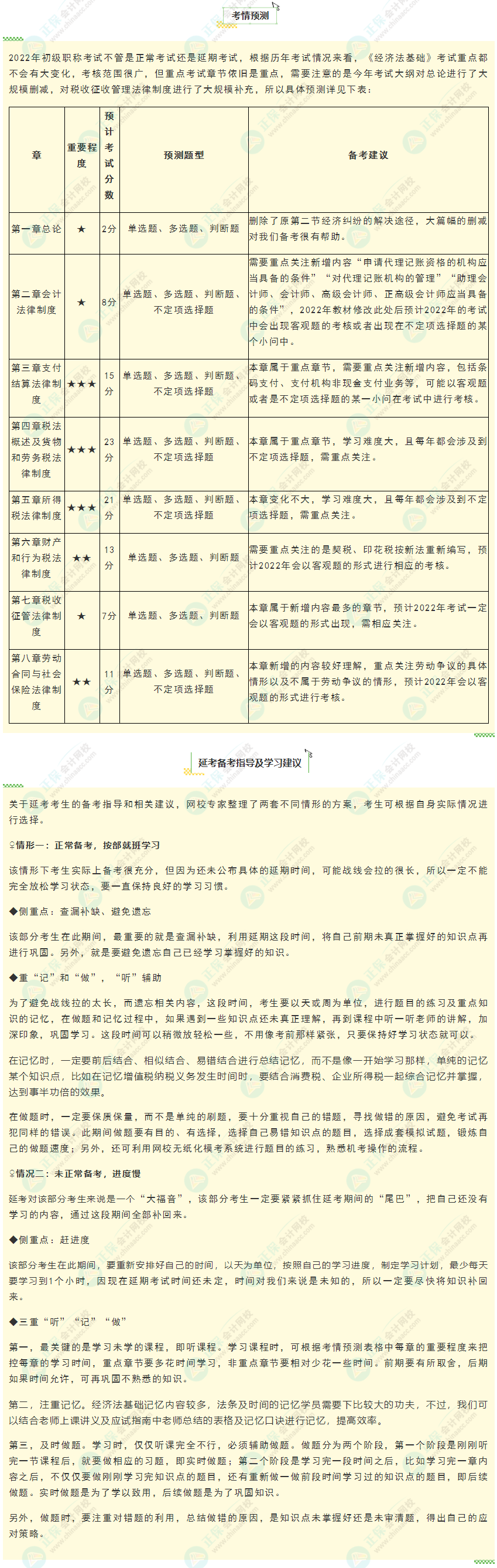 2022年初級會計職稱《經(jīng)濟法基礎(chǔ)》延考考情預(yù)測及學(xué)習(xí)建議