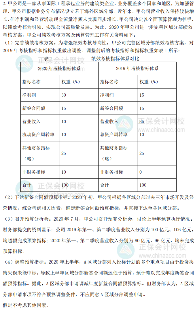 2020年高級會計師考試試題及參考答案