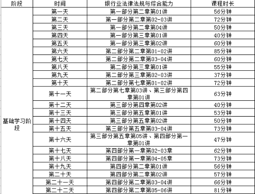 協(xié)會(huì)通知：5月銀行從業(yè)考試延期！