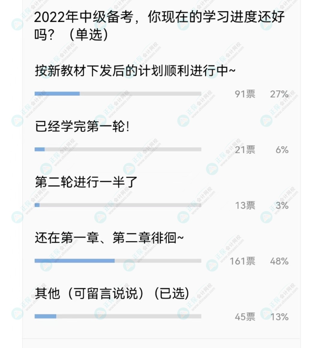 2022備考中級 五月還沒開始的我還來得及嗎？