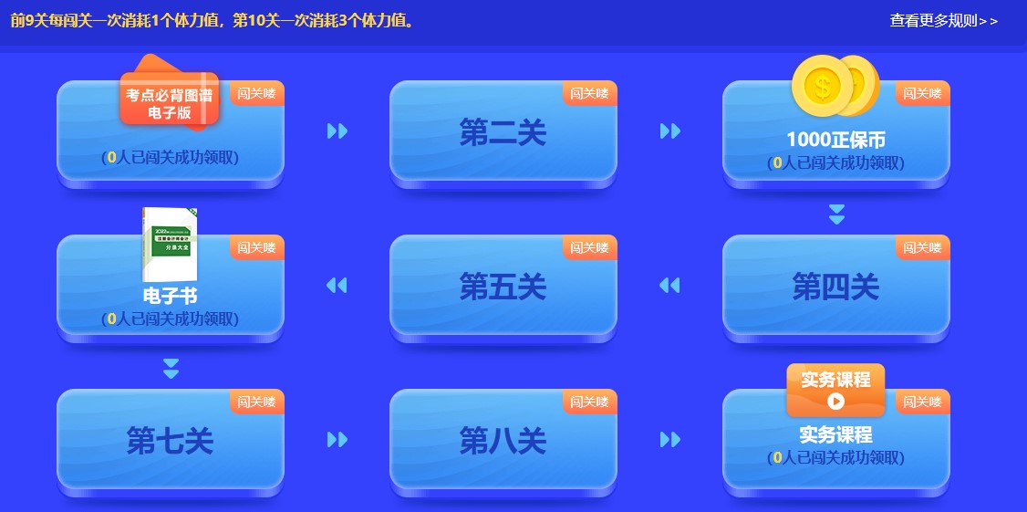 重大通知！2022年注會(huì)答題闖關(guān)賽已開始！速來(lái)參與贏好禮！