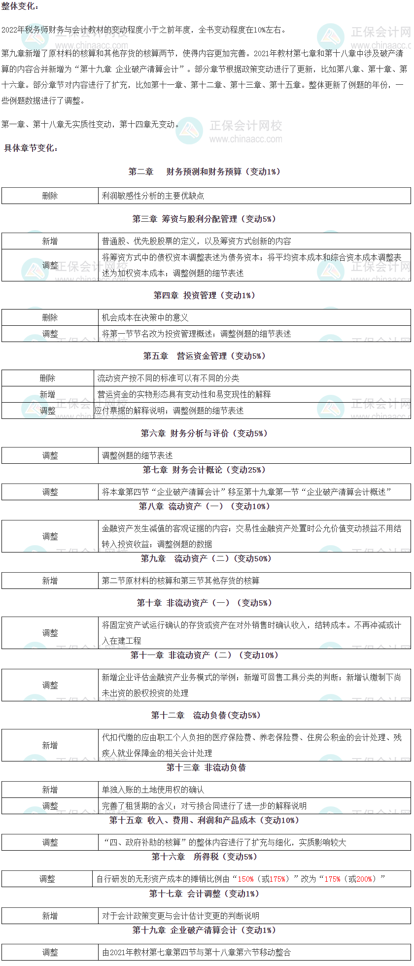 財會教材變動