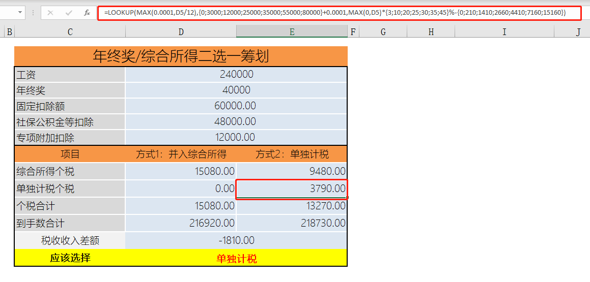 年終獎計稅方式到底怎么選最劃算？