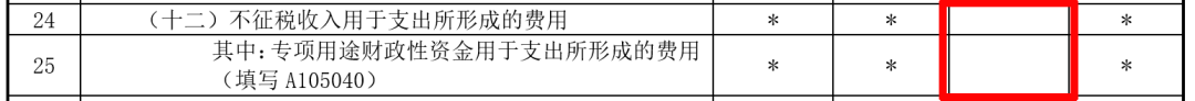 企業(yè)所得稅匯算清繳中，不征稅收入應(yīng)當(dāng)如何處理？