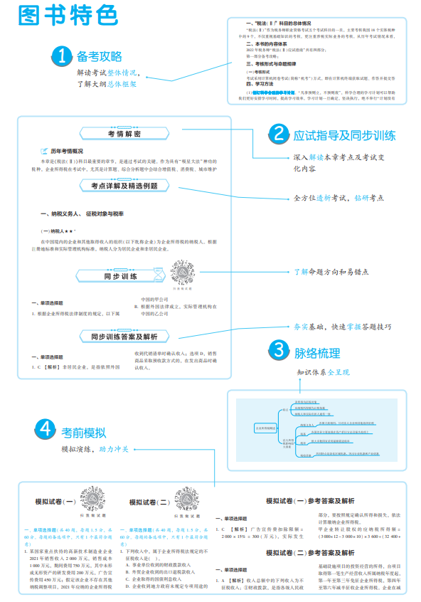 稅法二應(yīng)試指南圖書(shū)特色