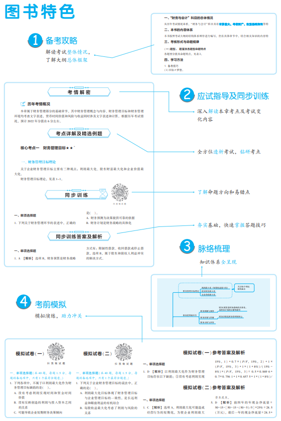 財務(wù)與會計應試指南特色