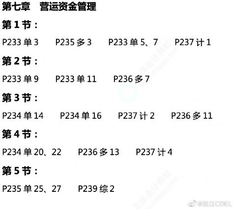 達(dá)江中級(jí)會(huì)計(jì)財(cái)務(wù)管理應(yīng)試指南劃題直播 6月2日晚7點(diǎn)見(jiàn)！