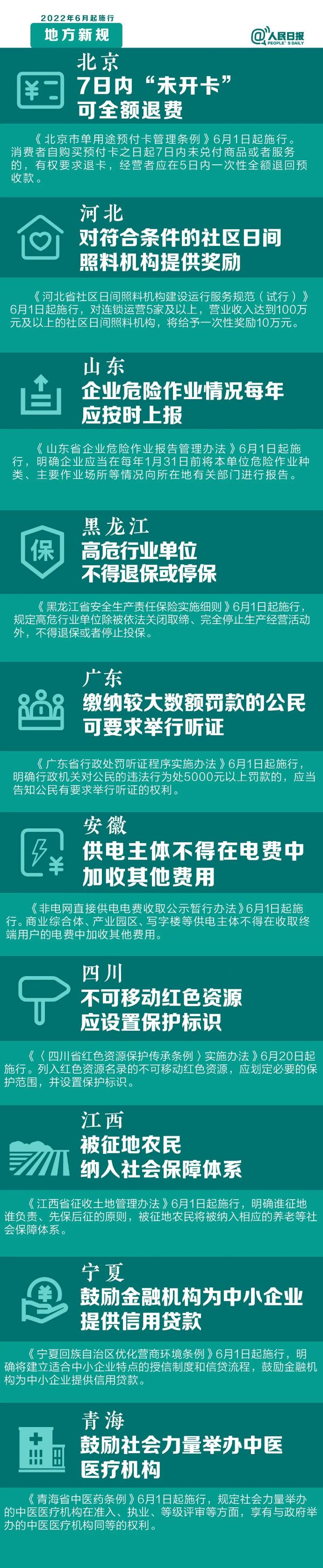 6月1日起，這些新規(guī)將影響你的生活