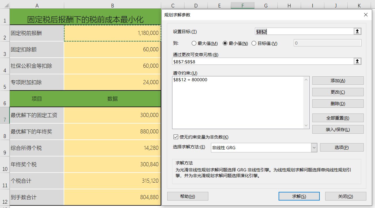 年終獎計稅如何深度個稅籌劃？馬上來學習