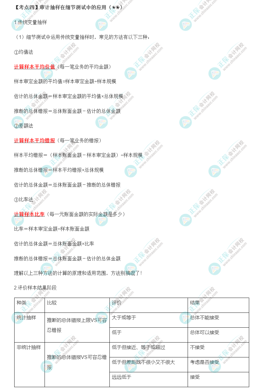 2022年注會《審計》第四章高頻考點4：審計抽樣在細(xì)節(jié)測試中的應(yīng)用