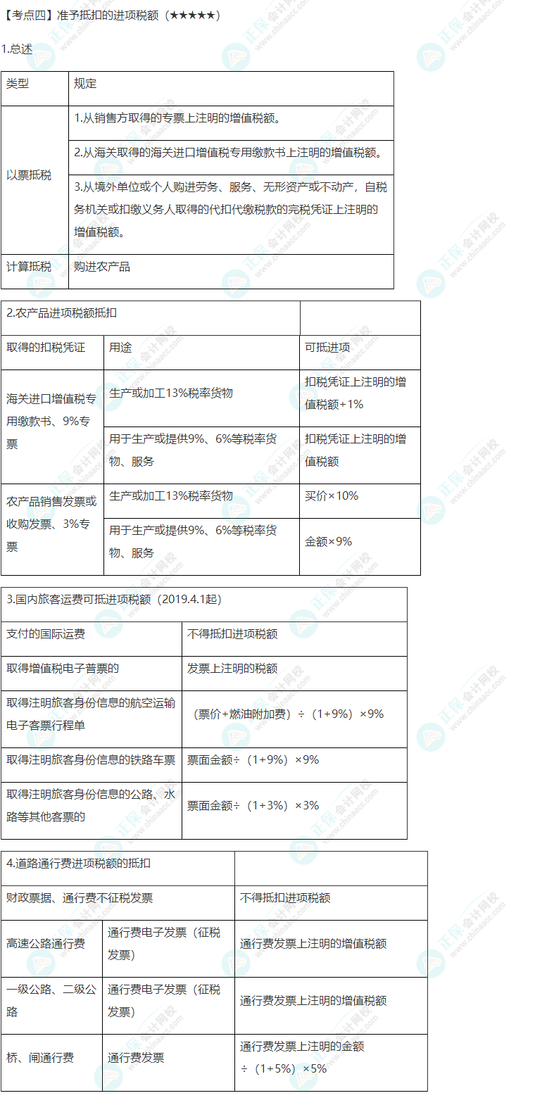 2022年注會《稅法》第二章高頻考點4：準(zhǔn)予抵扣的進項稅額