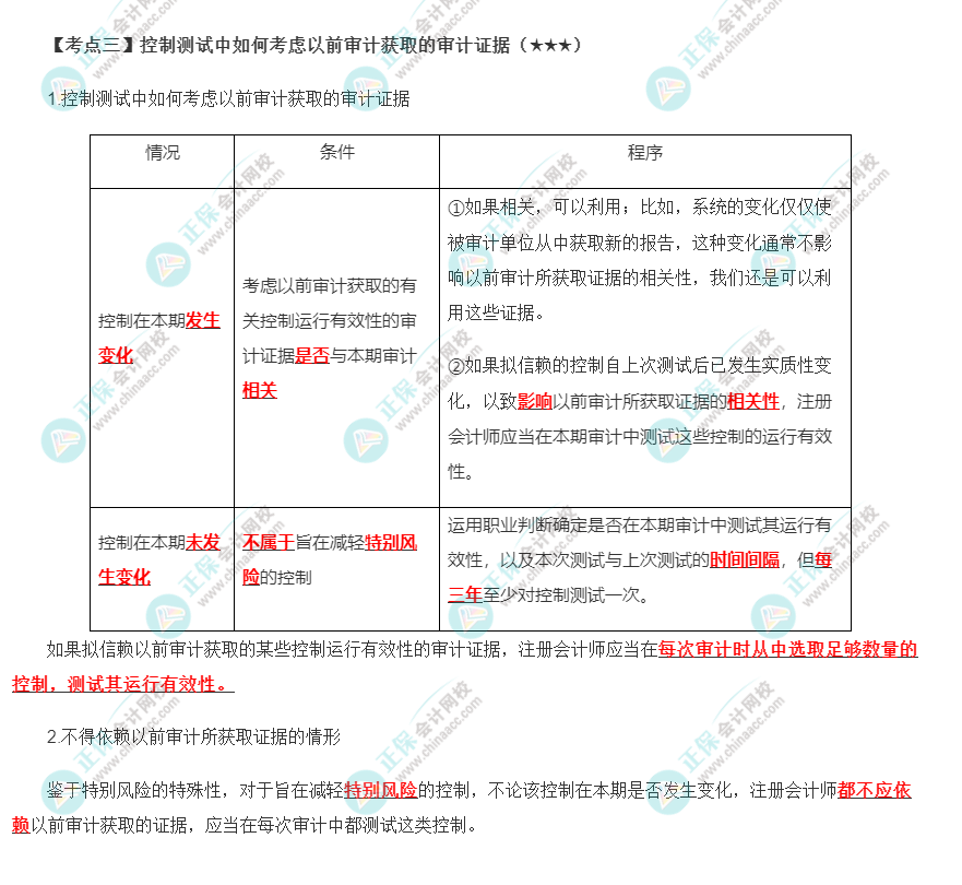 2022年注會《審計》第八章高頻考點3：控制測試中如何考慮以前審計獲取的審計證據