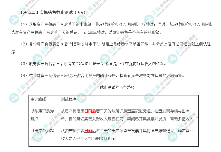 2022年注會(huì)《審計(jì)》第九章高頻考點(diǎn)2：實(shí)施銷售截止測試