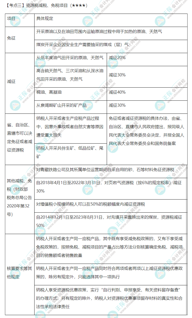 2022年注會《稅法》第八章高頻考點3：資源稅減稅、免稅項目