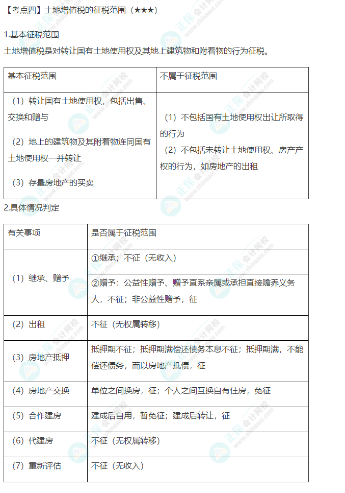 2022年注會(huì)《稅法》第十章高頻考點(diǎn)4：土地增值稅的征稅范圍