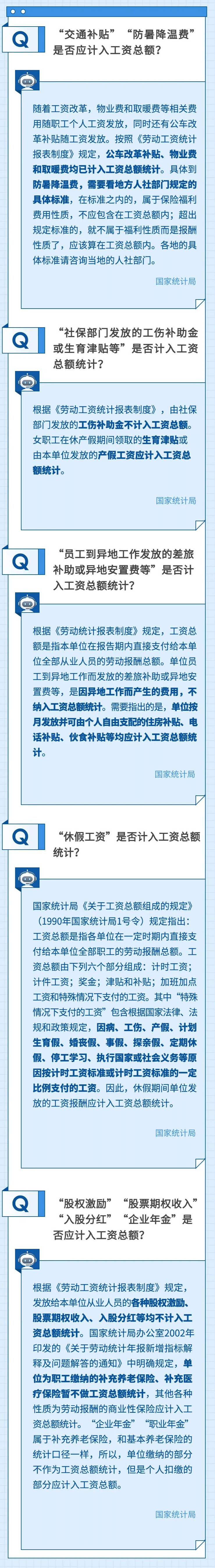 工資包含哪些組成部分