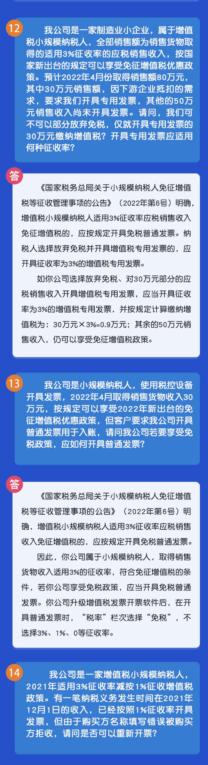 小規(guī)模納稅人免征增值稅政策熱點匯總