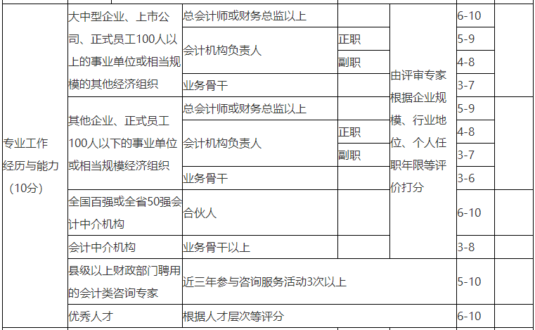 搜狗截圖22年06月13日1141_2