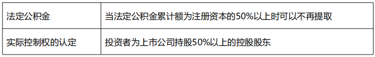 2022中級《經(jīng)濟法》11類數(shù)字版速記講義！僅8頁！