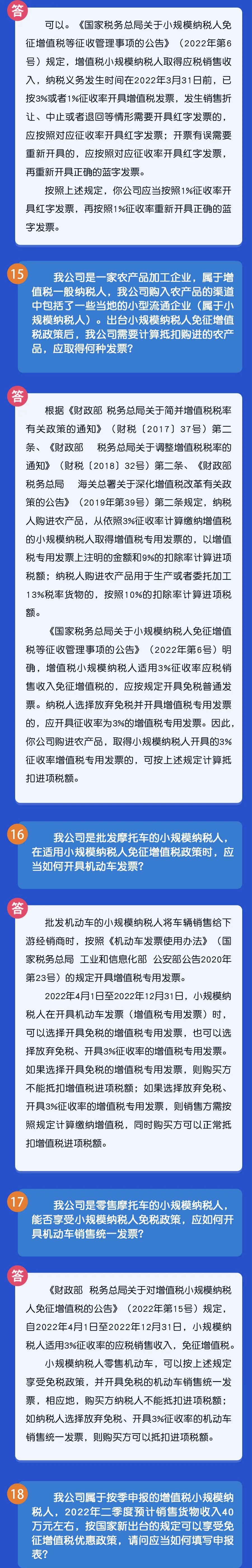 秒懂！小規(guī)模納稅人免征增值稅政策熱點匯總！6