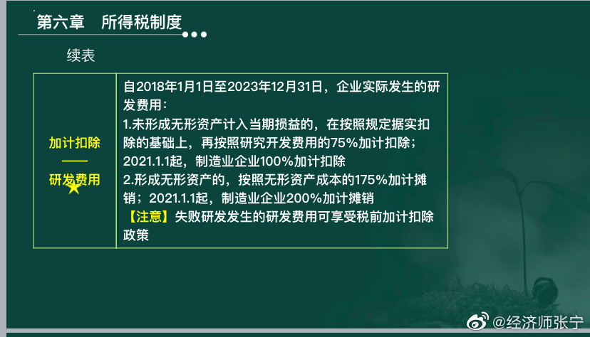 2022高經(jīng)財(cái)稅專(zhuān)業(yè)的考生看過(guò)來(lái)！這種題考到概率極高！