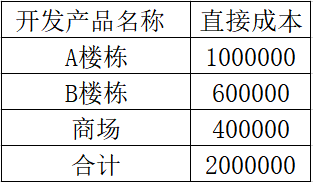 實際發(fā)生的直接成本