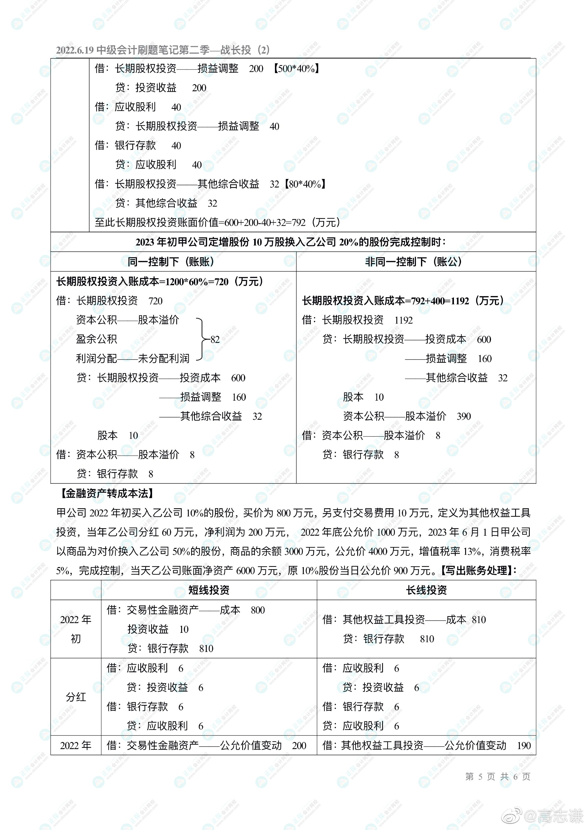 高志謙老師的中級會計刷題直播大家都看了嗎？