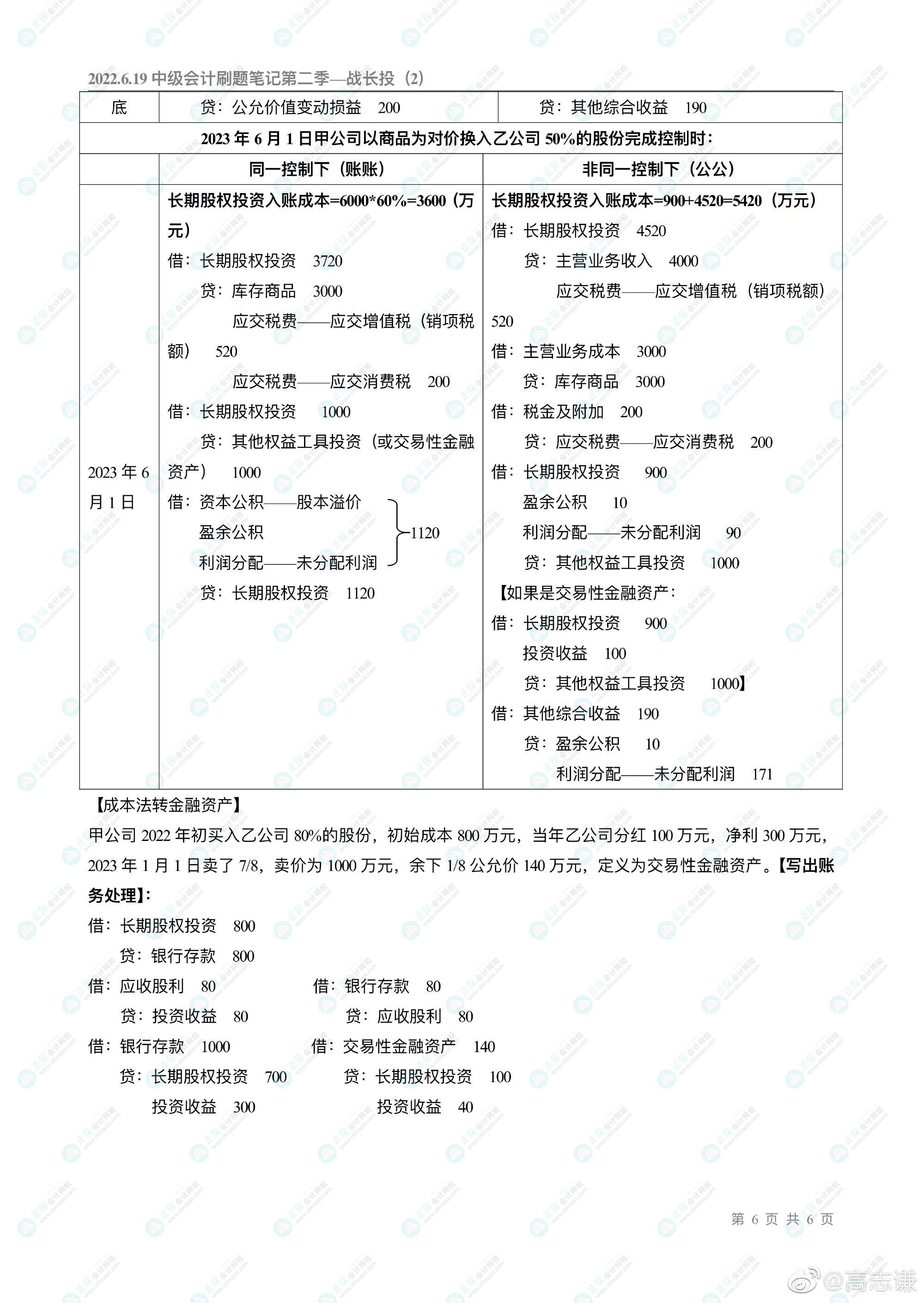 高志謙老師的中級會計刷題直播大家都看了嗎？