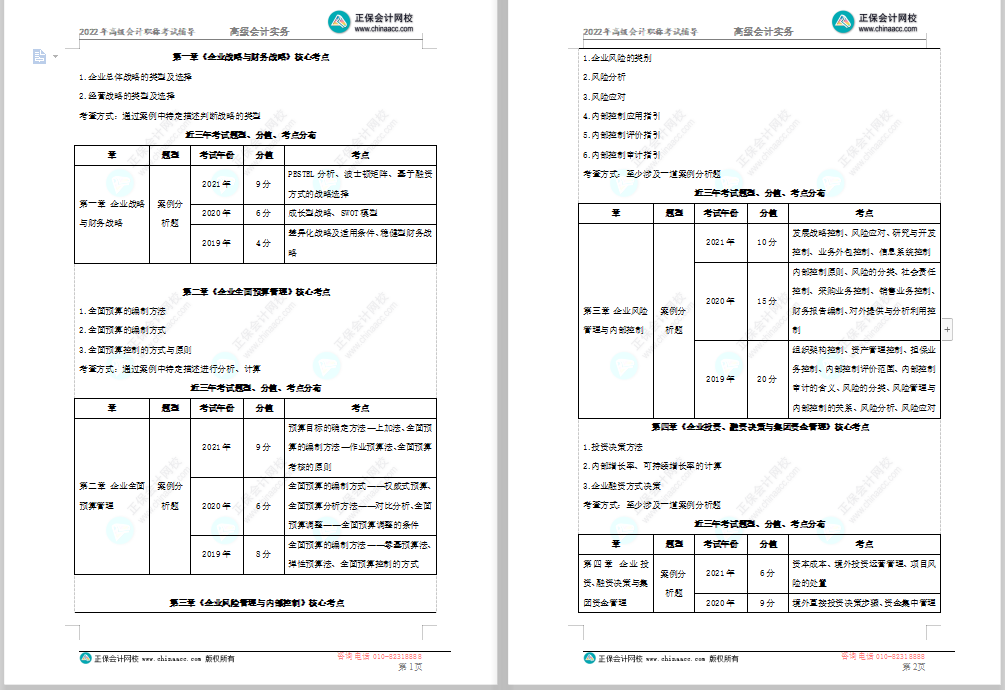 2022年高級(jí)會(huì)計(jì)師“延考沖刺大禮包” 速來(lái)領(lǐng)取>