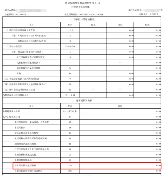 一文理清一般納稅人常見概念誤區(qū)和操作異常2