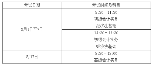 江蘇南京高級(jí)會(huì)計(jì)師考務(wù)日程及有關(guān)事項(xiàng)公告