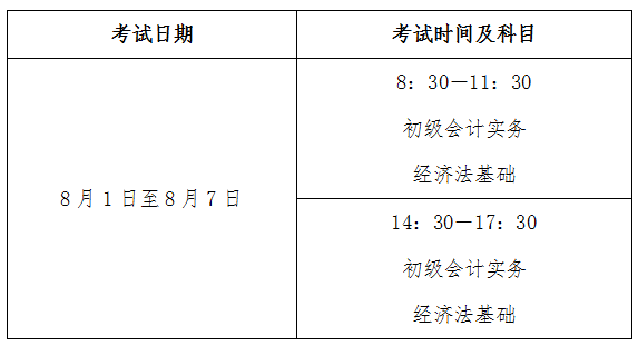 江蘇高級會計師考務(wù)日程及有關(guān)事項公告