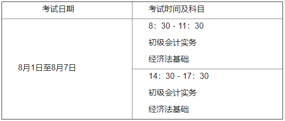 江蘇省南京市2022年初級會計考試時間確定！