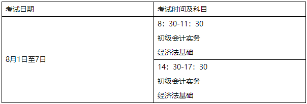 江蘇省淮安市2022年初級(jí)會(huì)計(jì)考試時(shí)間確定