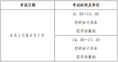 江蘇鎮(zhèn)江2022年高會(huì)考試時(shí)間公布