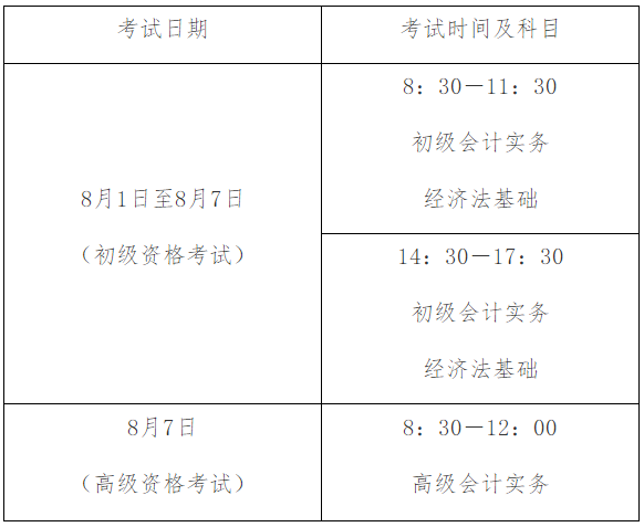 湖北2023年初級(jí)會(huì)計(jì)考試時(shí)間是啥時(shí)候？