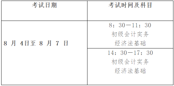 江蘇省鹽城市2022年初級會計考試時間確定