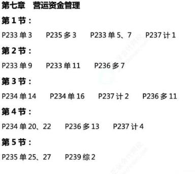 達江22年中級財務(wù)管理《應(yīng)試指南》刷題系列【5】：第7章