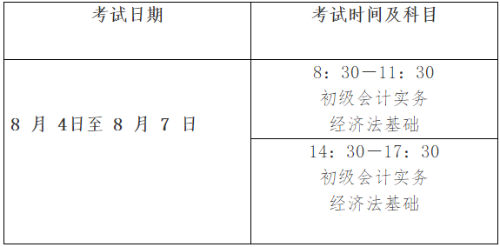 江蘇鹽城2022年高會考試有關事項通知