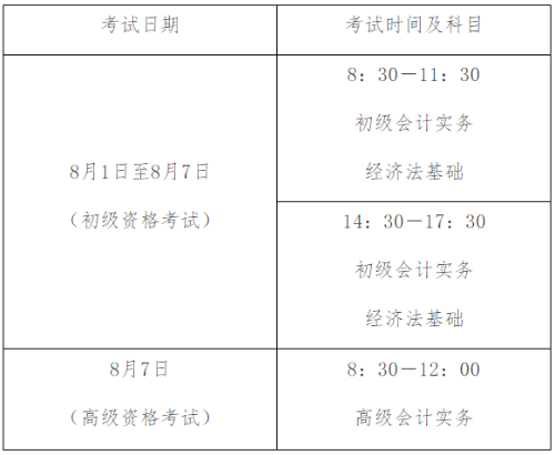 江西省2022年初級會(huì)計(jì)考試時(shí)間確定：8月1日-7日