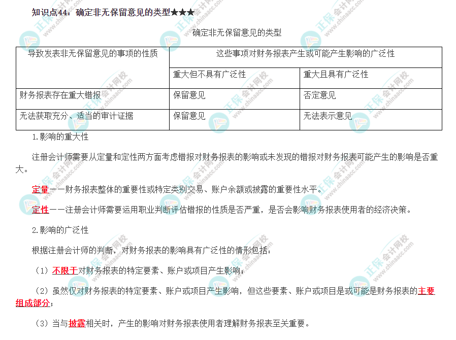 2022注冊(cè)會(huì)計(jì)師《審計(jì)》必背知識(shí)點(diǎn)四十四