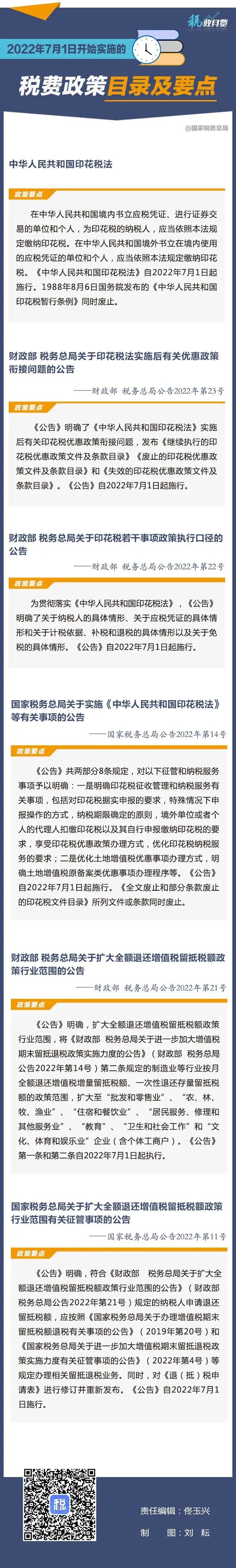 2022年7月1日開始實施的稅費(fèi)政策