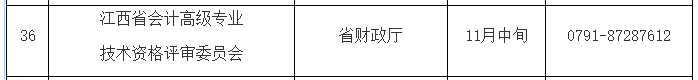 江西關(guān)于2022年職稱(chēng)評(píng)審工作的通知