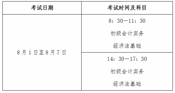 山東菏澤2022年高會(huì)考試時(shí)間公告